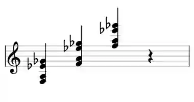 Sheet music of F alt7 in three octaves